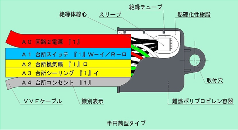 構造図